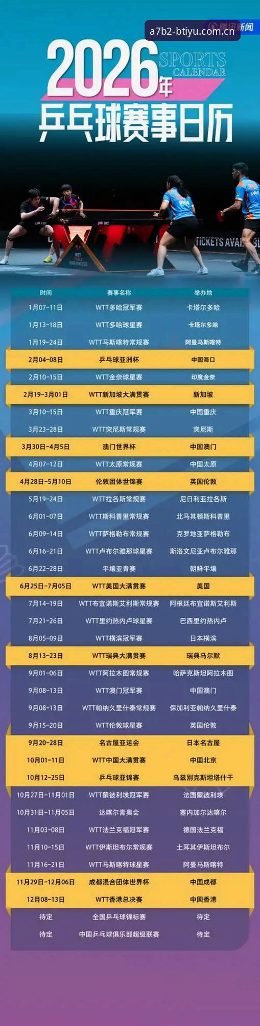 B体育热门赛事2026最新版本值不值得升级？技术评测告诉你答案