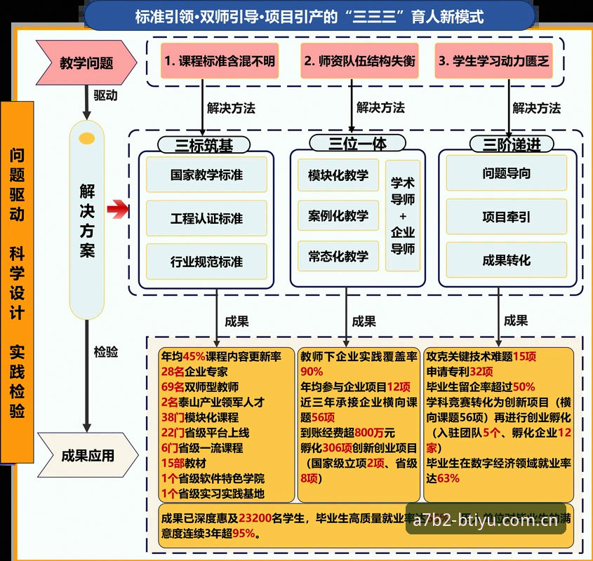B体育热门赛事深度剖析：从数据看平台竞技生态的演进逻辑