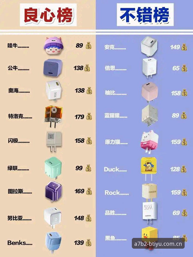 B体育怎么下载不踩坑：b体育平台安装与账户安全操作教程
