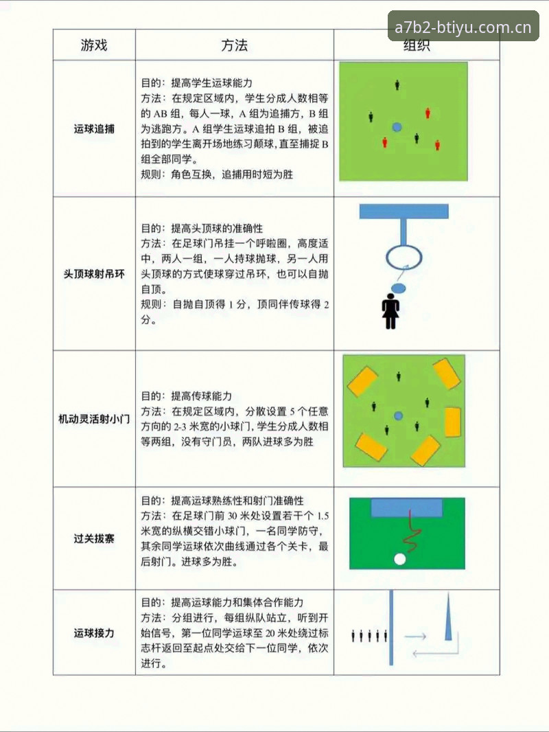 B体育游戏平台新手使用指南：从下载到畅玩的完整教程